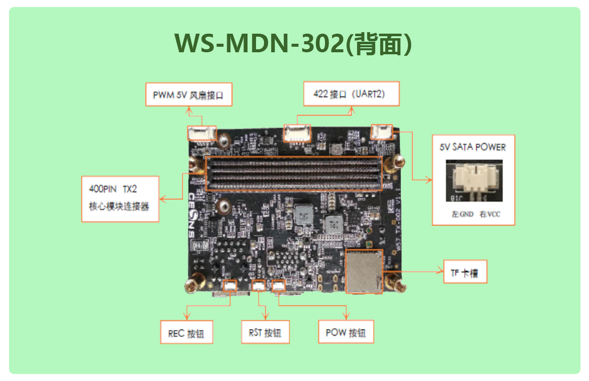 自研底板WS-EDN-302背.jpg