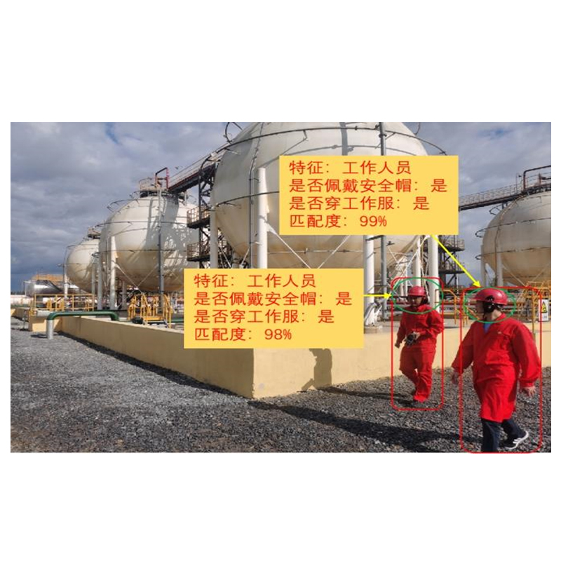 人工智能工业解决方案