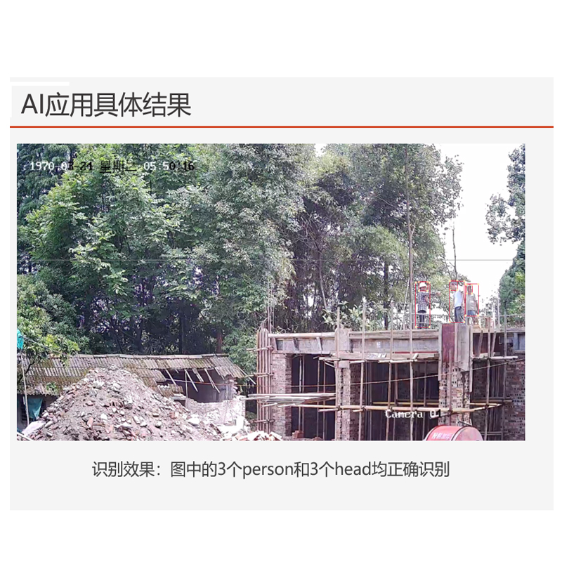 人工智能工业解决方案